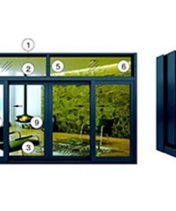 Cửa nhôm Xingfa hệ 95